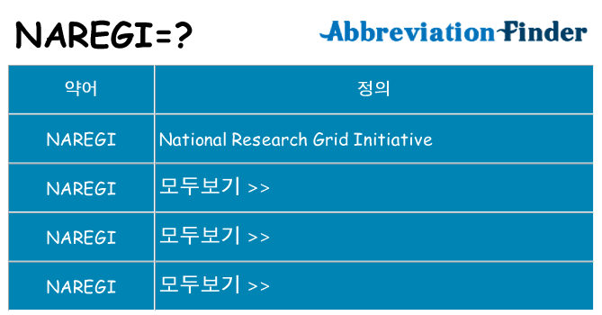 naregi 대 한 무엇을 서가