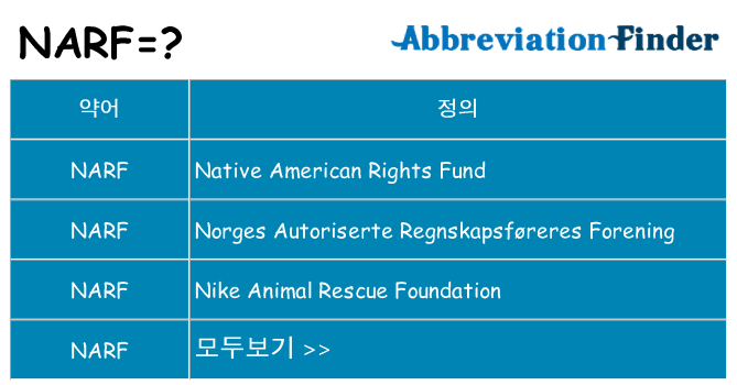 narf 대 한 무엇을 서가