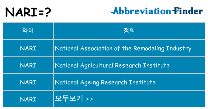 nari 대 한 무엇을 서가