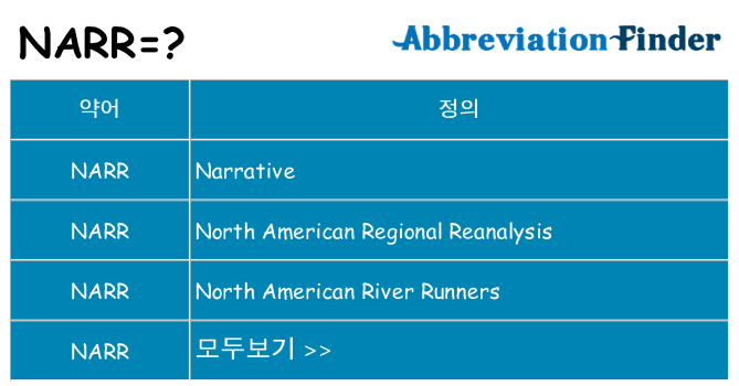 narr 대 한 무엇을 서가