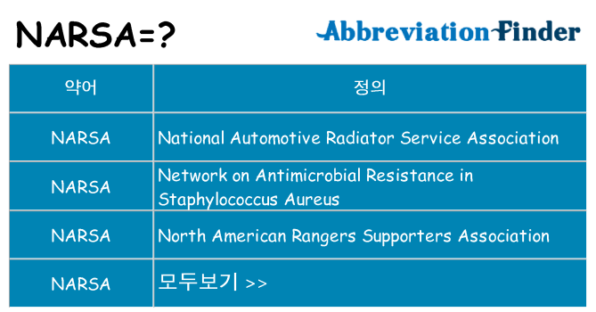 narsa 대 한 무엇을 서가