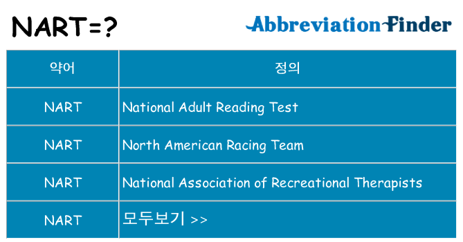 nart 대 한 무엇을 서가