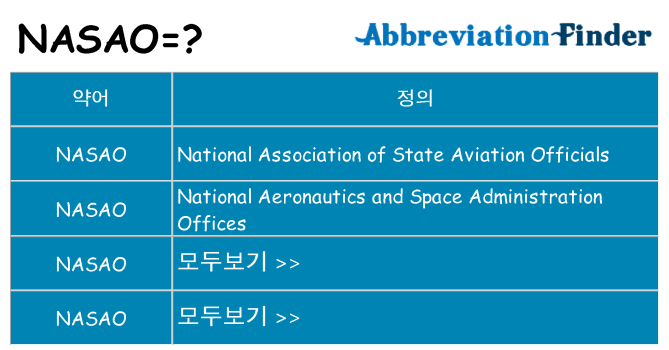 nasao 대 한 무엇을 서가