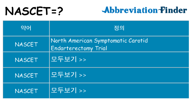 nascet 대 한 무엇을 서가