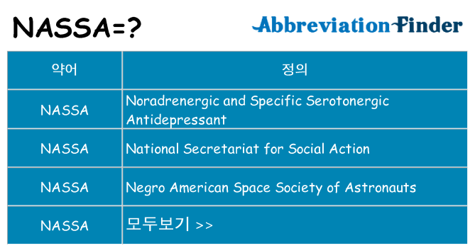 nassa 대 한 무엇을 서가
