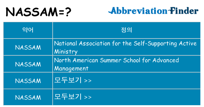 nassam 대 한 무엇을 서가