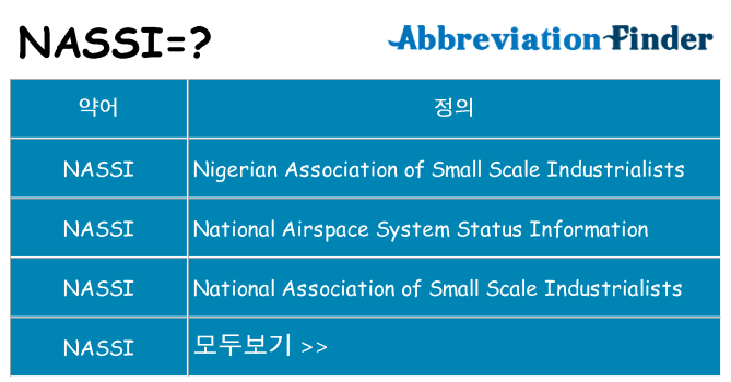 nassi 대 한 무엇을 서가