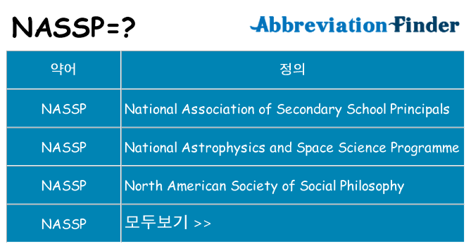 nassp 대 한 무엇을 서가