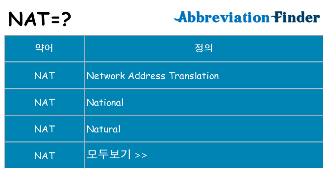nat 대 한 무엇을 서가