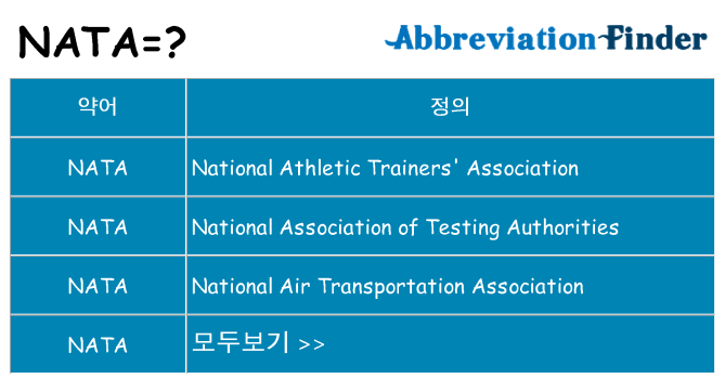 nata 대 한 무엇을 서가