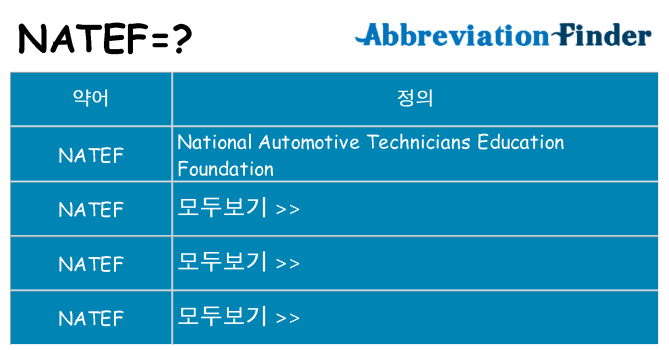natef 대 한 무엇을 서가