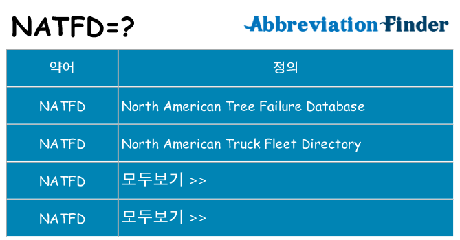 natfd 대 한 무엇을 서가