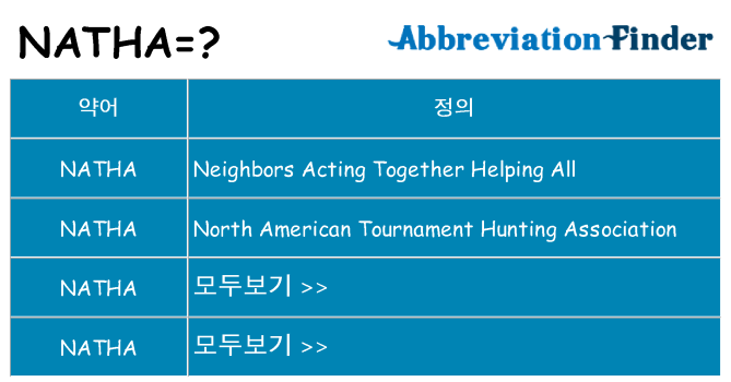natha 대 한 무엇을 서가