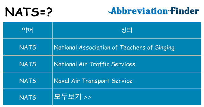 nats 대 한 무엇을 서가