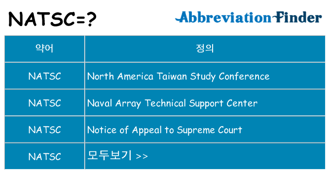 natsc 대 한 무엇을 서가
