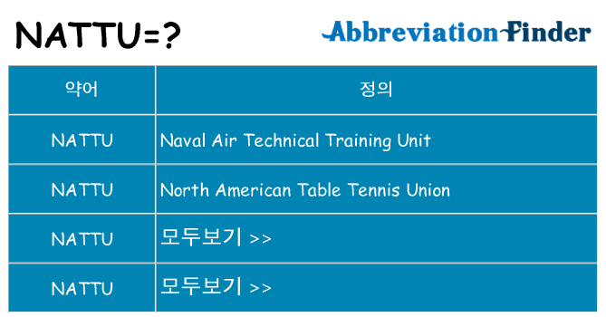 nattu 대 한 무엇을 서가