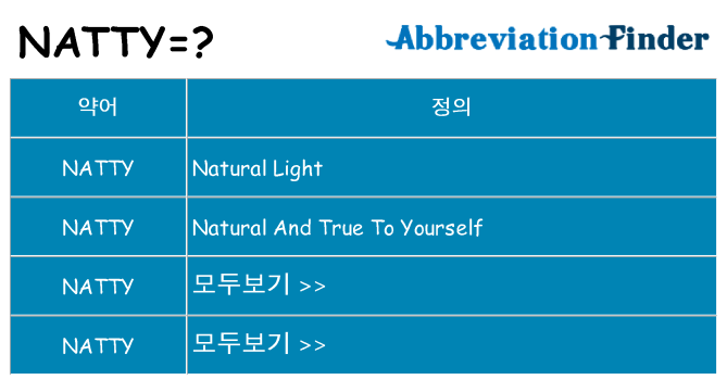 natty 대 한 무엇을 서가