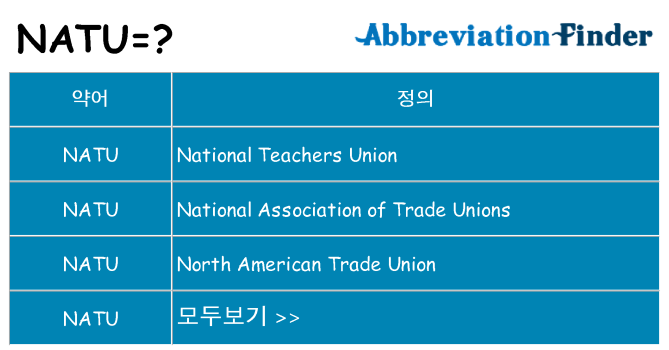 natu 대 한 무엇을 서가