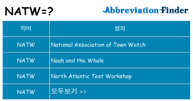 natw 대 한 무엇을 서가