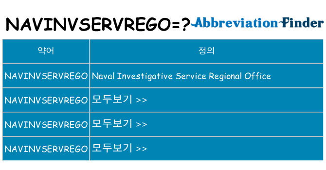 navinvservrego 대 한 무엇을 서가