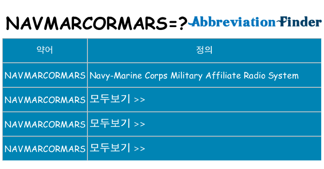 navmarcormars 대 한 무엇을 서가