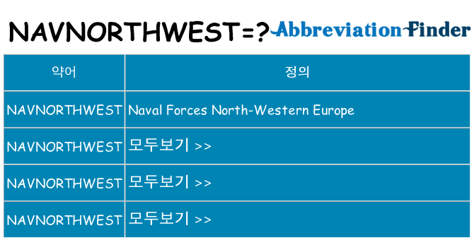 navnorthwest 대 한 무엇을 서가