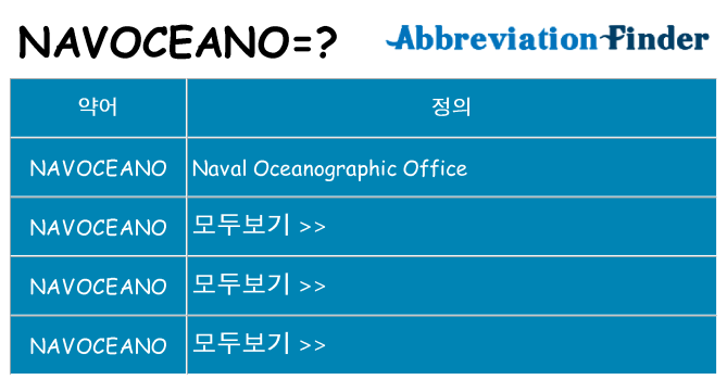 navoceano 대 한 무엇을 서가