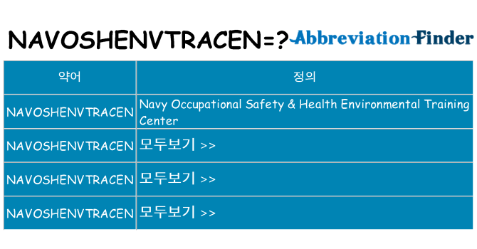 navoshenvtracen 대 한 무엇을 서가