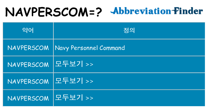 navperscom 대 한 무엇을 서가