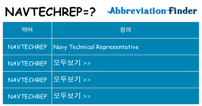 navtechrep 대 한 무엇을 서가