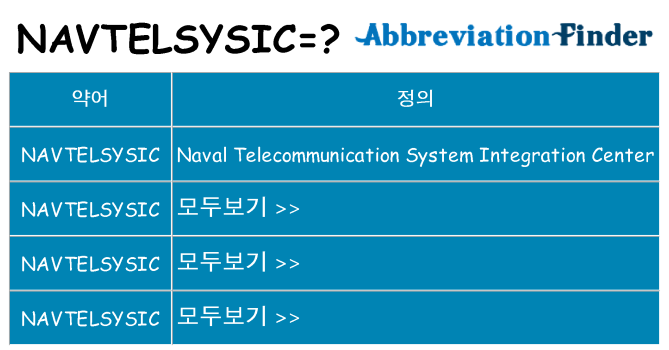 navtelsysic 대 한 무엇을 서가
