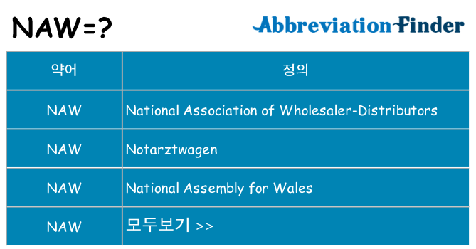 naw 대 한 무엇을 서가
