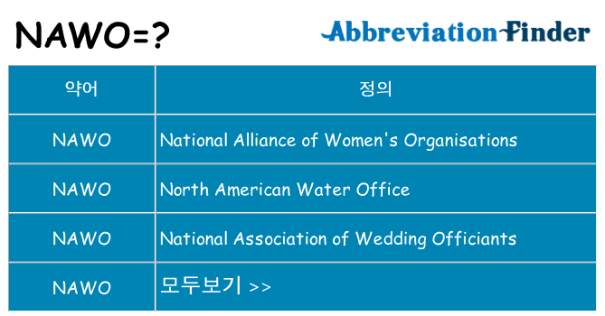 nawo 대 한 무엇을 서가