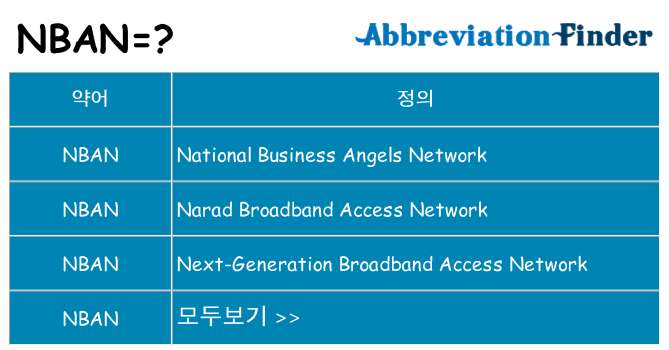 nban 대 한 무엇을 서가