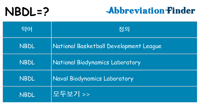 nbdl 대 한 무엇을 서가