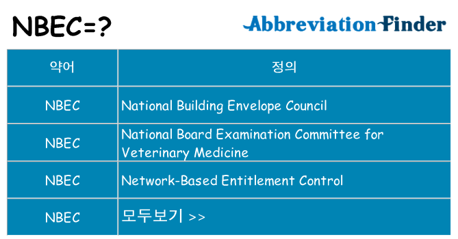 nbec 대 한 무엇을 서가