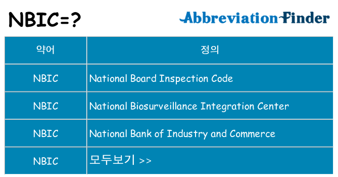 nbic 대 한 무엇을 서가