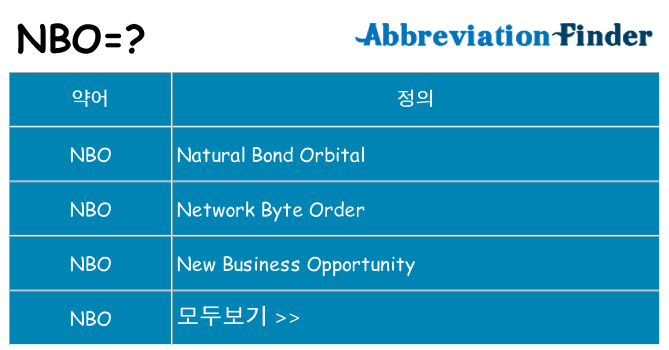 nbo 대 한 무엇을 서가
