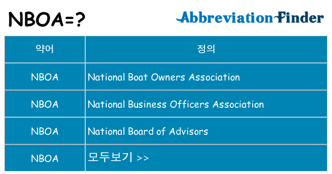 nboa 대 한 무엇을 서가