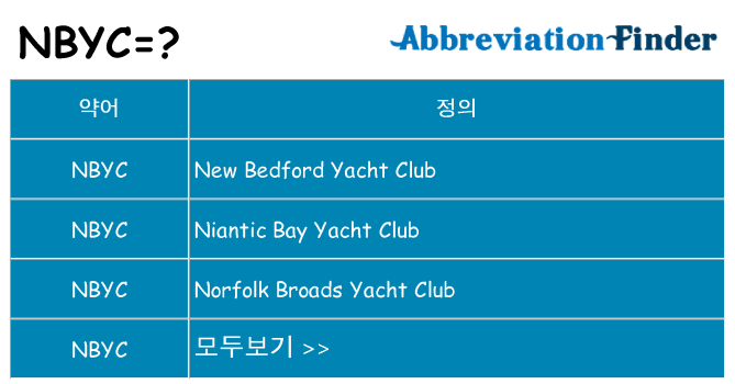 nbyc 대 한 무엇을 서가