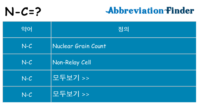 n-c 대 한 무엇을 서가
