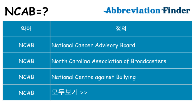 ncab 대 한 무엇을 서가