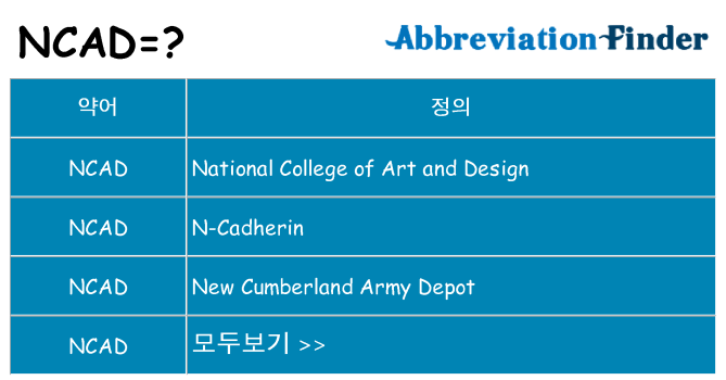 ncad 대 한 무엇을 서가