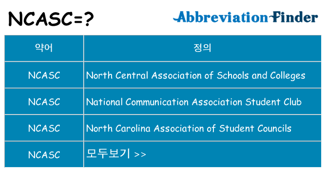 ncasc 대 한 무엇을 서가