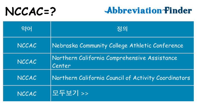 nccac 대 한 무엇을 서가