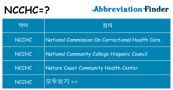 ncchc 대 한 무엇을 서가