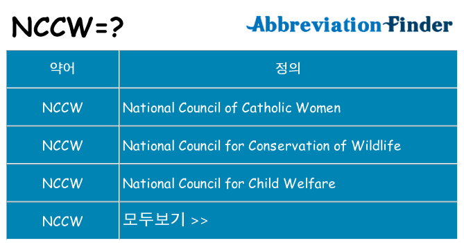 nccw 대 한 무엇을 서가