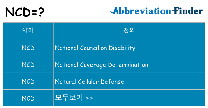ncd 대 한 무엇을 서가