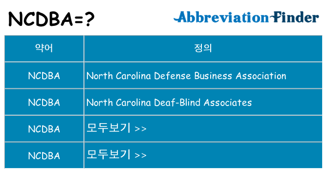 ncdba 대 한 무엇을 서가