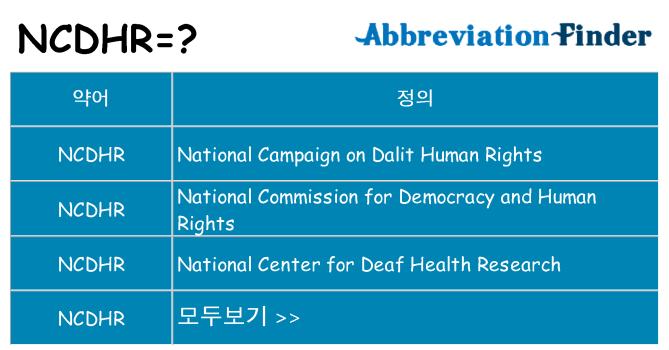 ncdhr 대 한 무엇을 서가